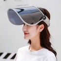 Women/Men's Outdoor Casual Sun Visors Anti-ultraviolet Cap With Protective Cover Fashion Casual Beach Sun Hats